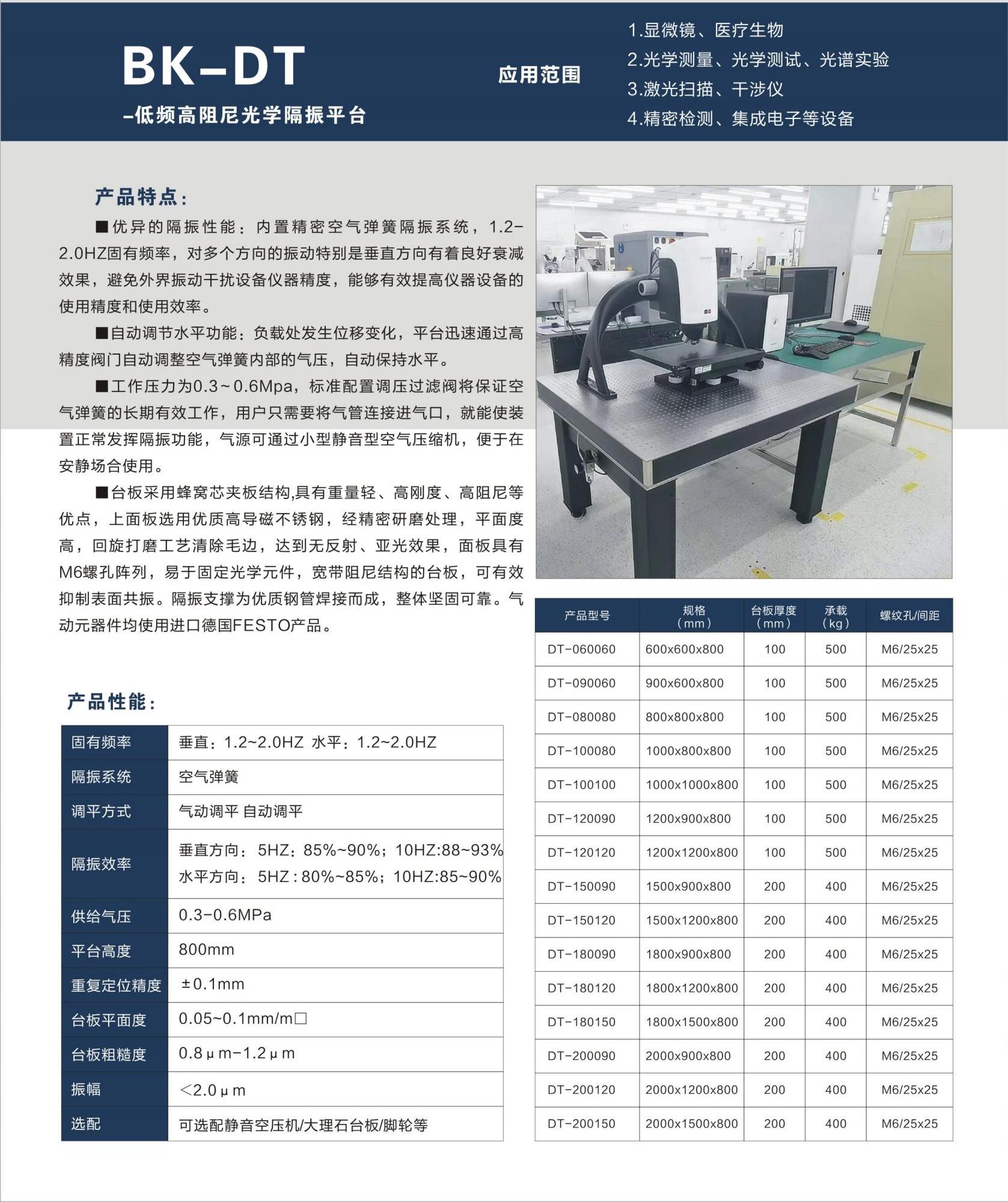 BK-DT-低頻高阻尼光學隔振平臺