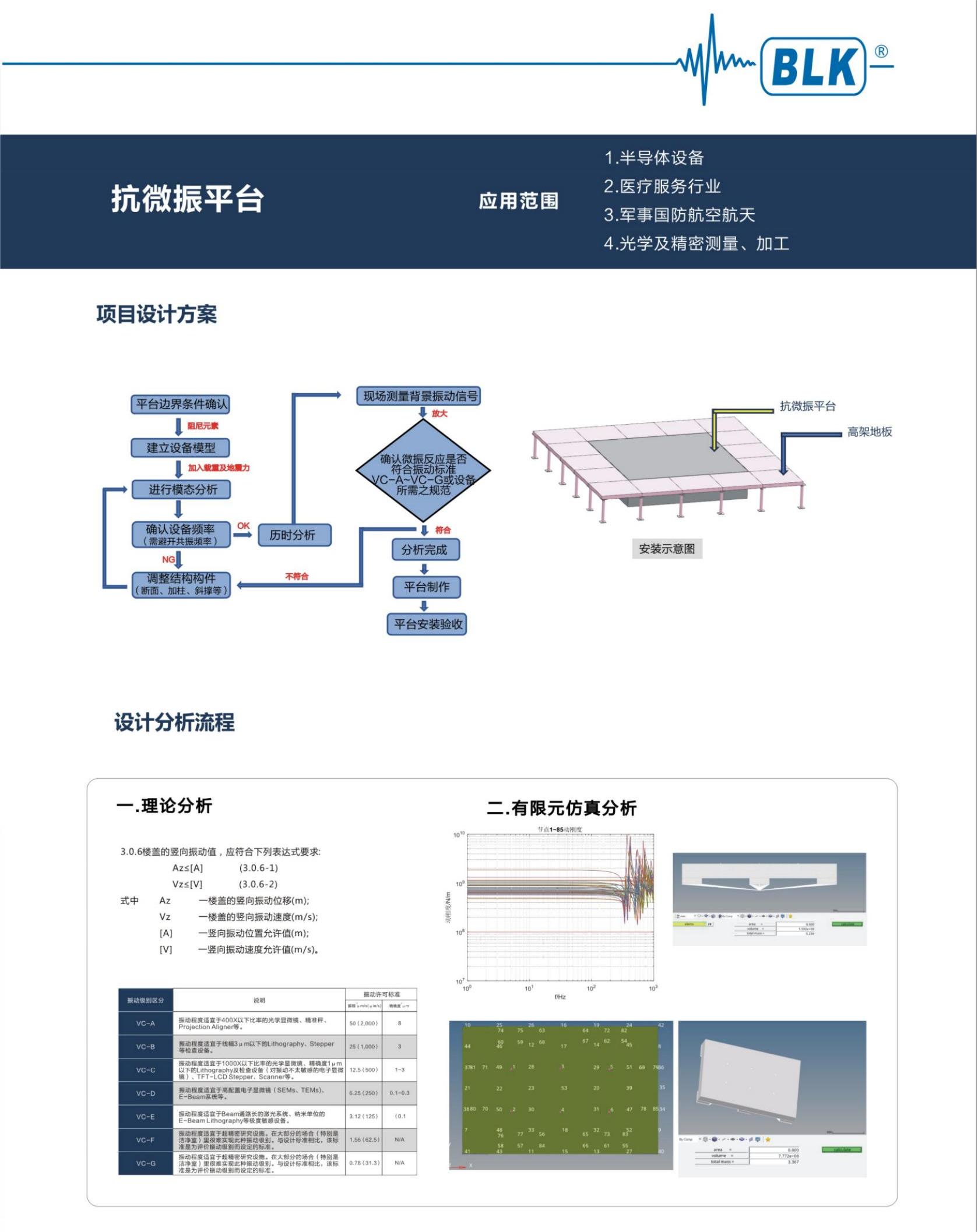 抗微振平臺(tái)